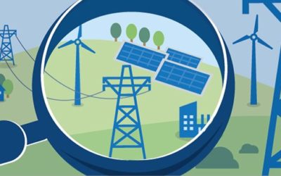 Republic of Moldova within the energy transparency index – 2020